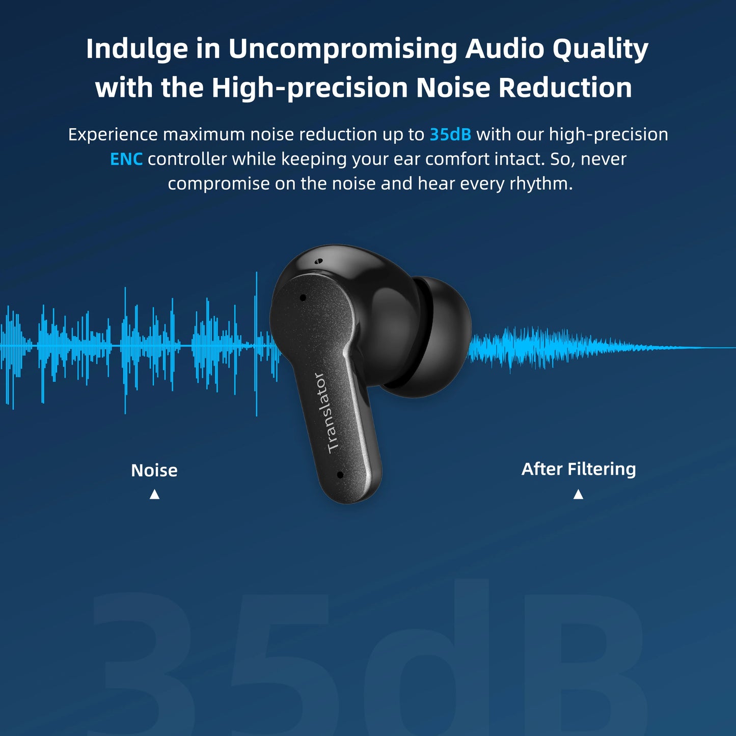 Wooask [M3] Translator Earbuds, Two-Way Offline Language Translator Device, 98% Accuracy ,NO WiFi Need,for Travel Business