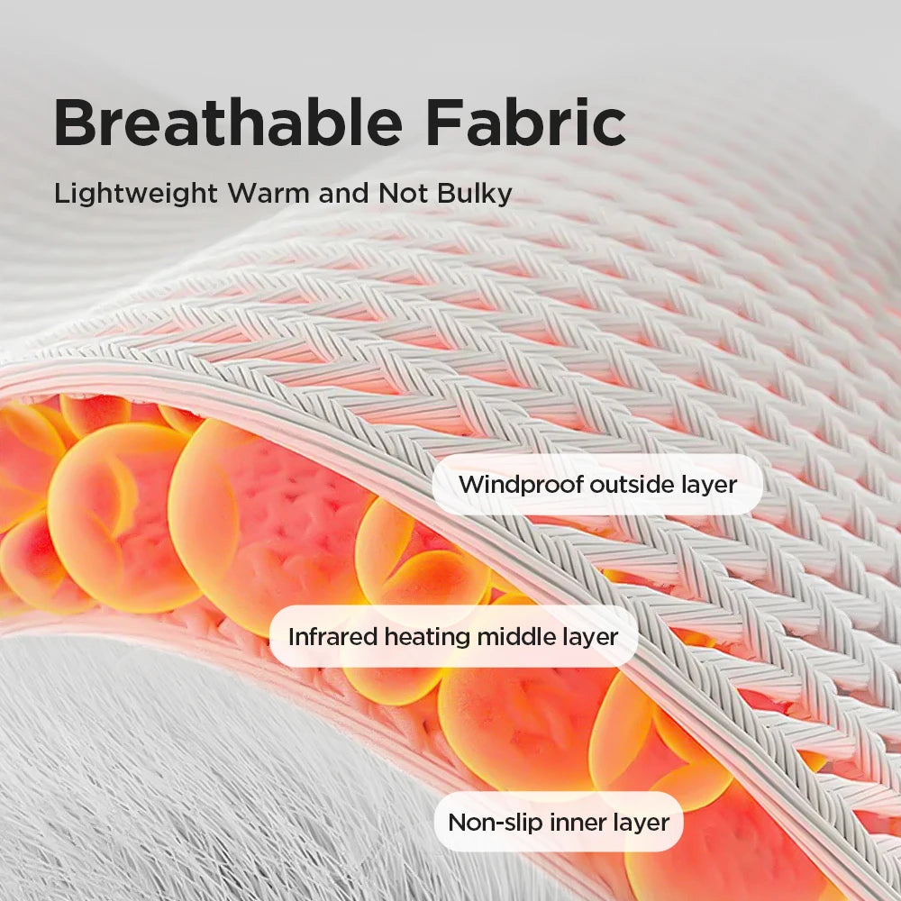 Electric Heating Wrist Massager With 5 Heat Levels And 3 Vibration Settings Rechargeable Wristband For Pain Relief