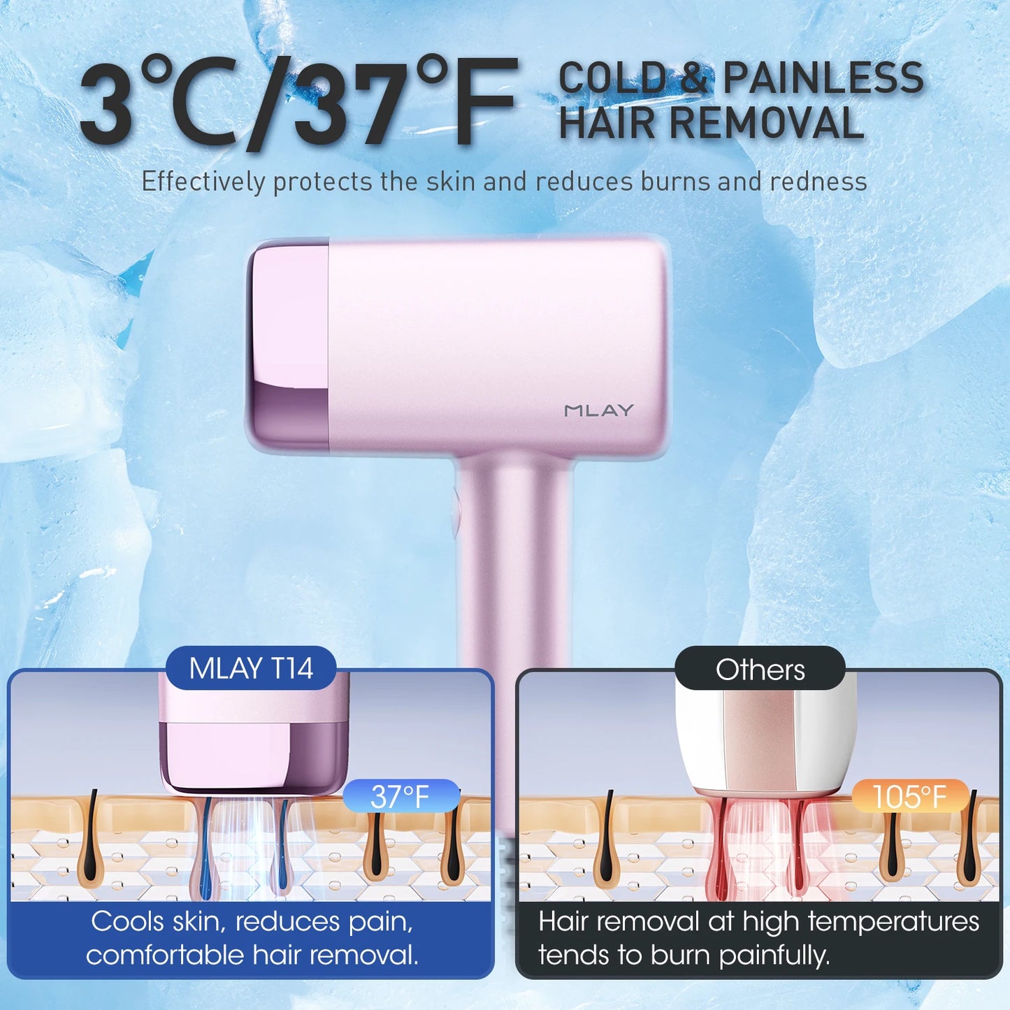 MLAY T14 Ice Cooling Hair Removal Device Bikini Facial Hair Laser Epilator with Replaceable Lens Women's Epilators Painless