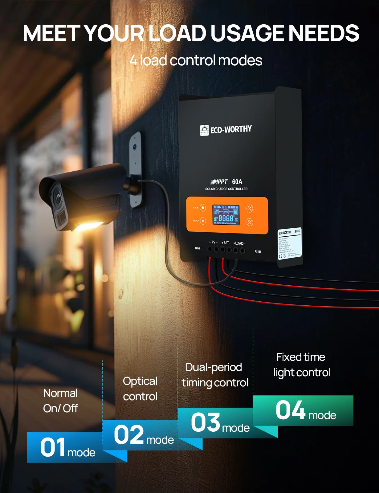 ECO WORTHY 60A MPPT Solar Charge Controller 12V 24V 36V 48V Battery Regulator for Lead Acid LiFePO4 RV Solar System