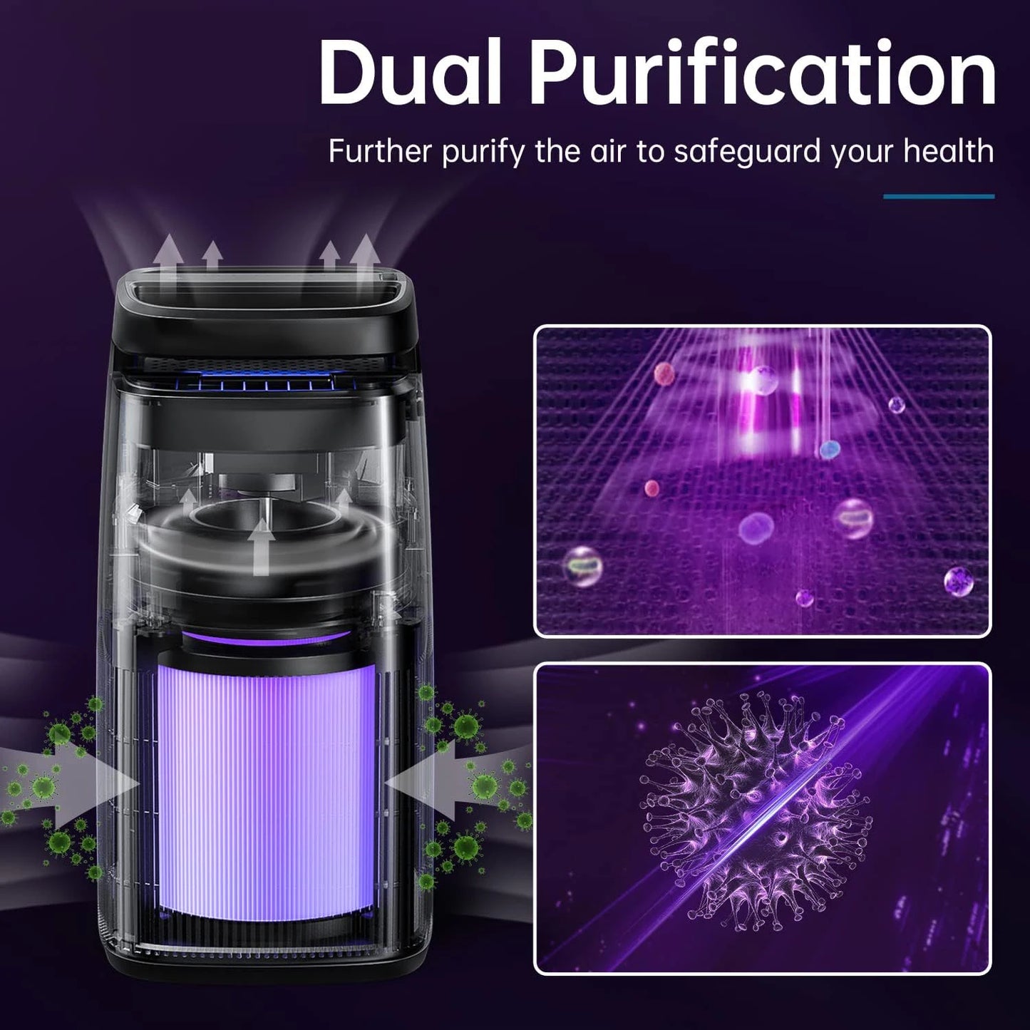 Aroeve Air Purifier Touch Control with Adjustable Air Direction 1250 Sq Ft HEPA Filter Sleep Timer 4 Speeds Fragrance