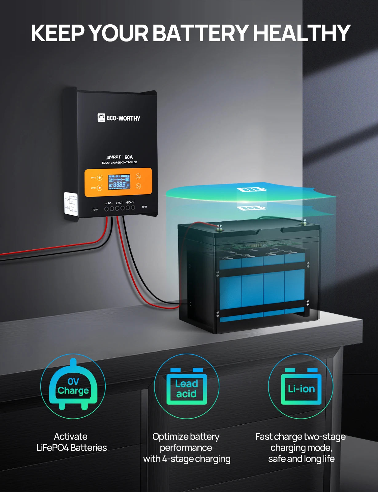 ECO WORTHY 60A MPPT Solar Charge Controller 12V 24V 36V 48V Battery Regulator for Lead Acid LiFePO4 RV Solar System