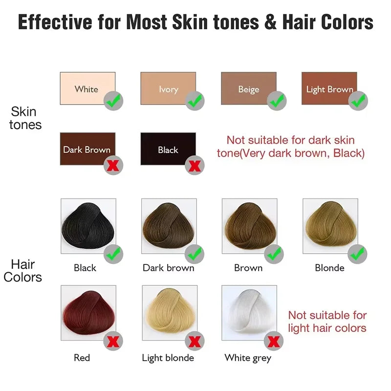 MLAY T14 Ice Cooling Hair Removal Device Bikini Facial Hair Laser Epilator with Replaceable Lens Women's Epilators Painless