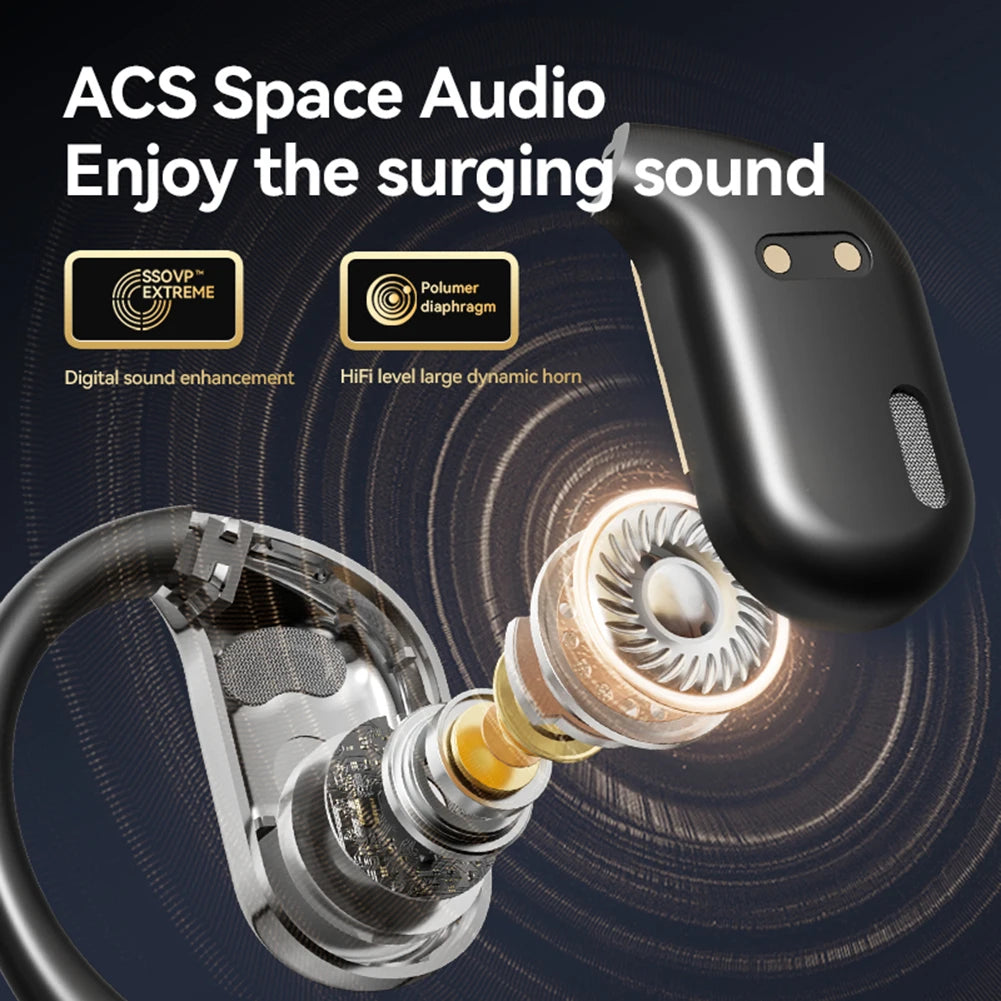 Language Translation Earbuds Bluetooth-Compatible 5.4 Translation Earphones Long Battery Life Touch Control for Android and iOS